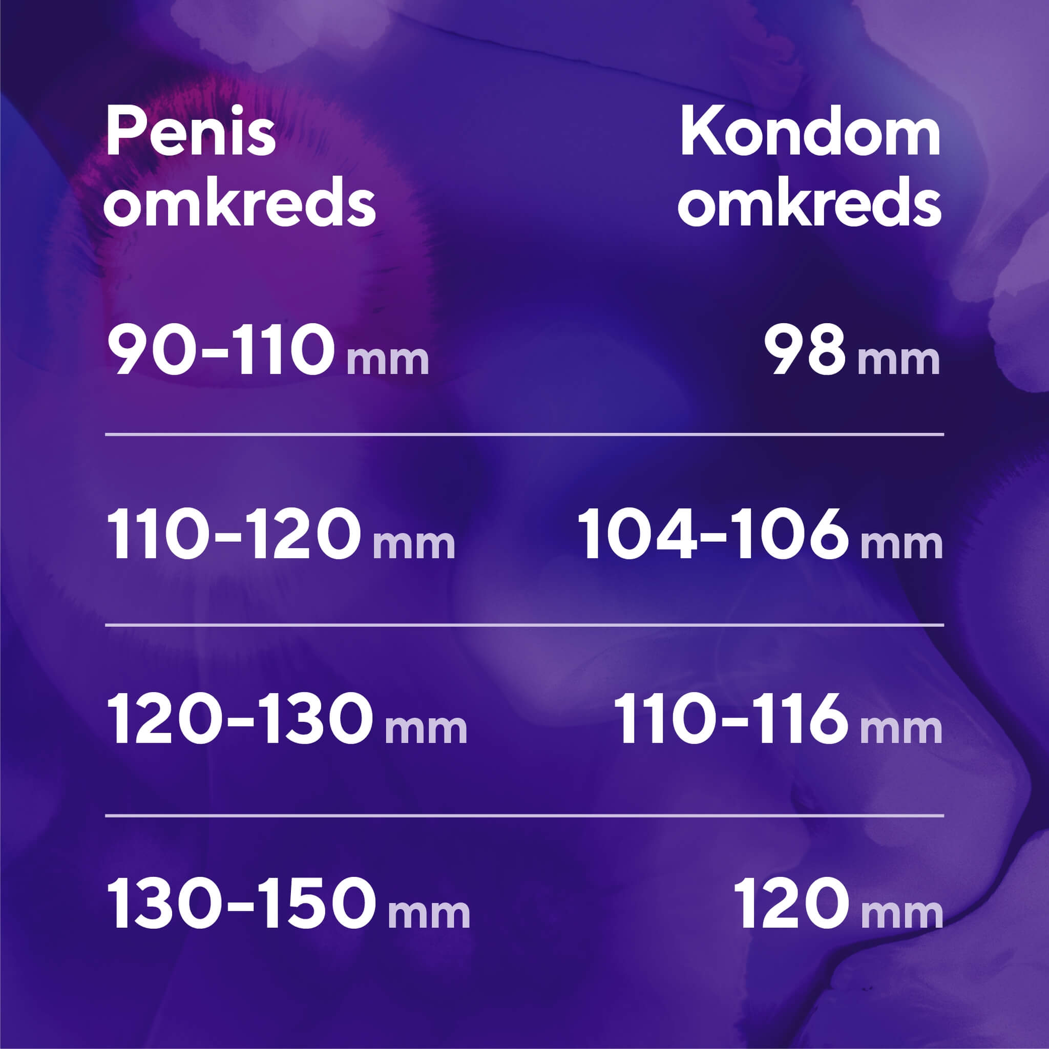 Beyond Thin, Condoms, 10-pack