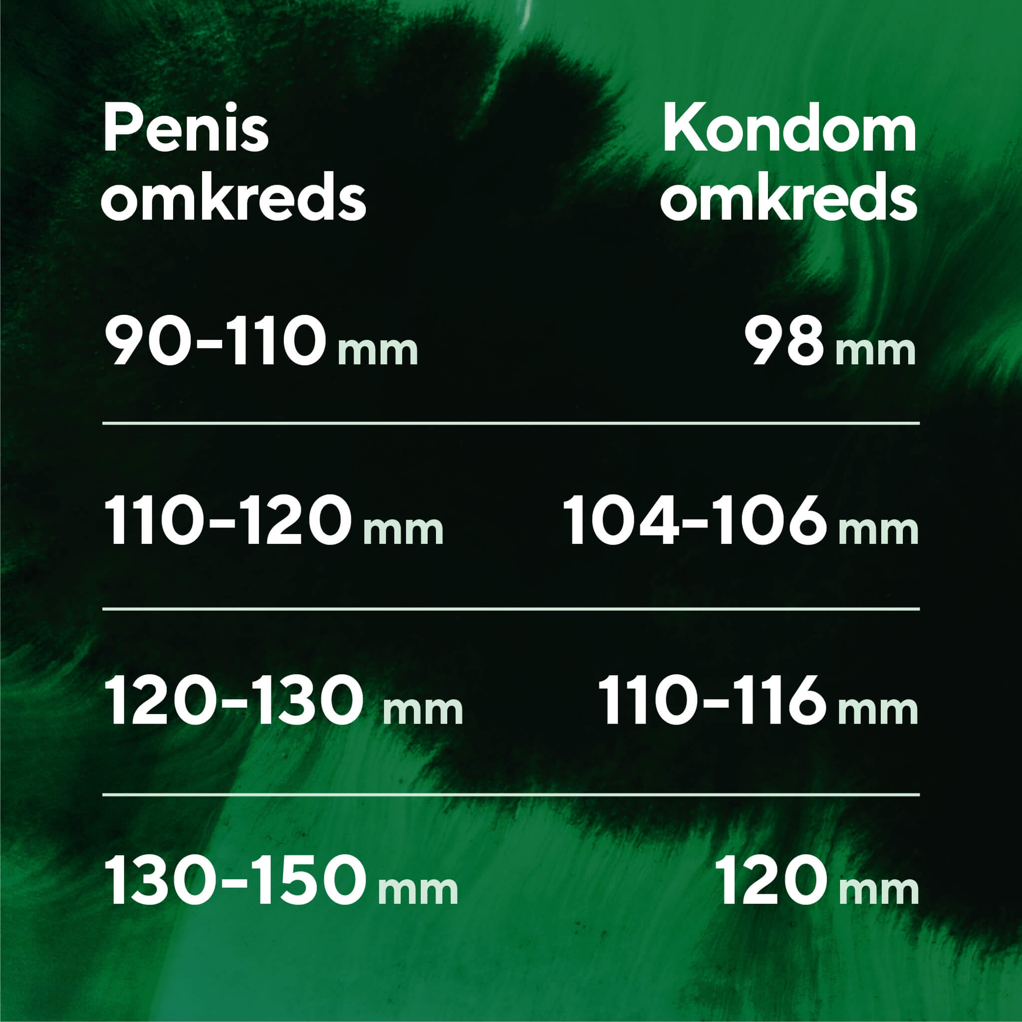 Grande XL Condoms, 10-pack