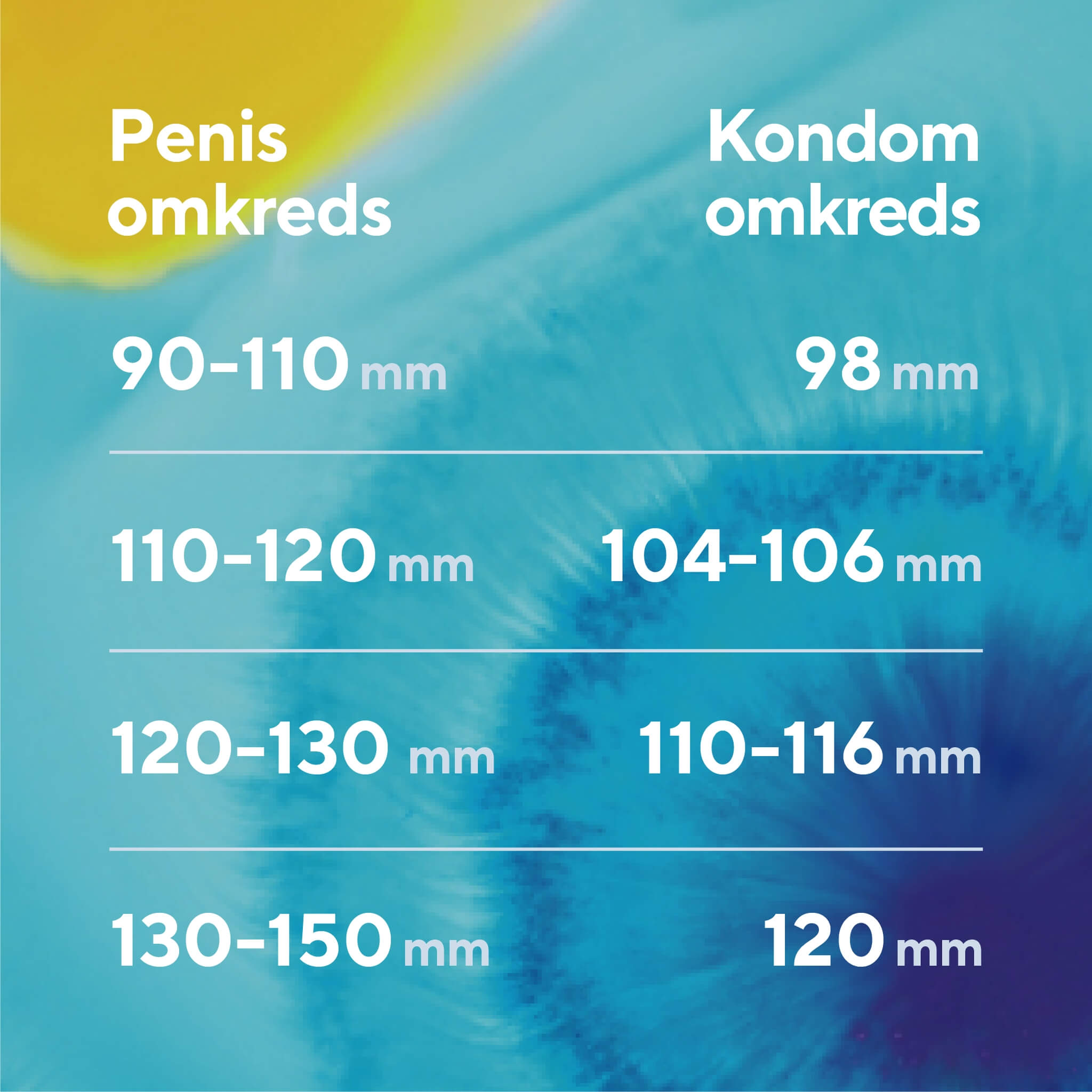 Tight Condoms, 10-pack