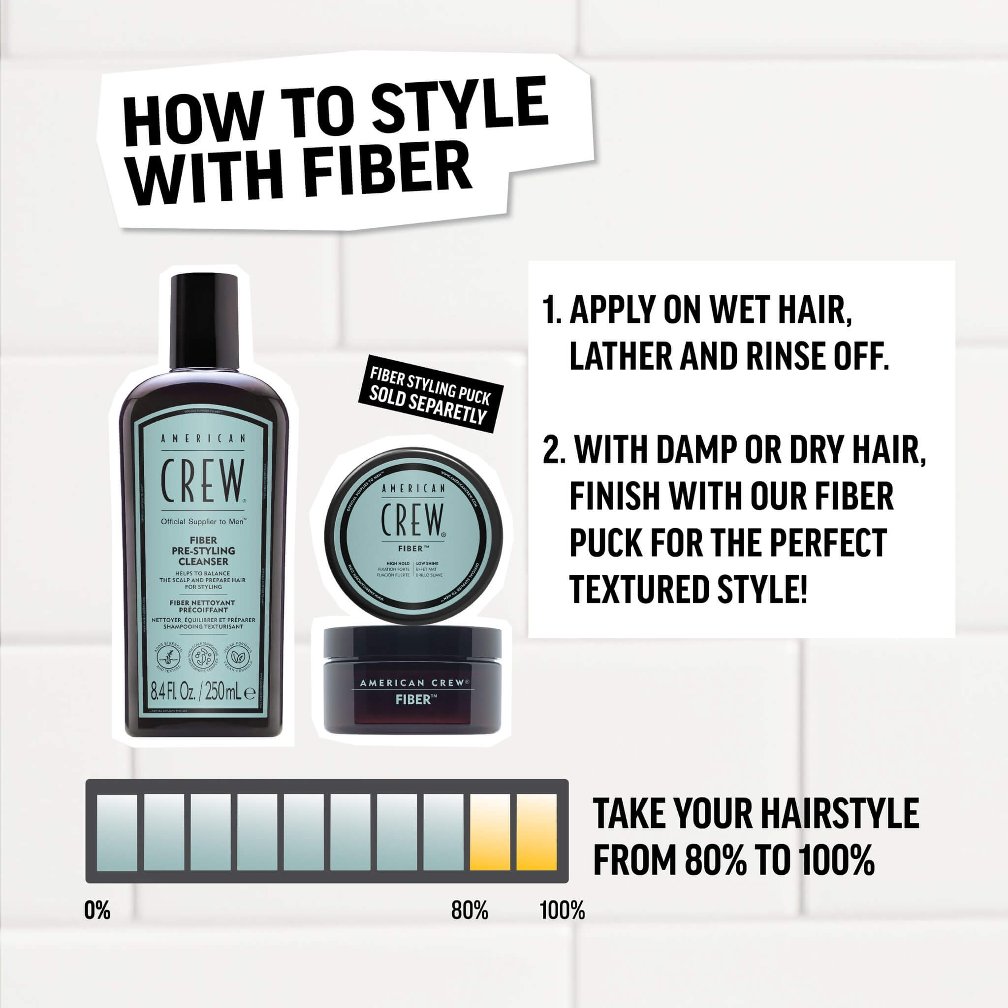 Fiber Pre-Styling Cleanser, 250 ml.