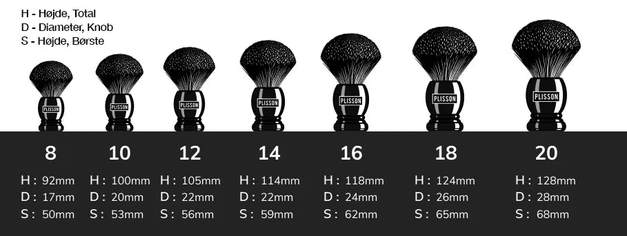 Shaving Brush, Russian Grey Badger & Black Acrylic, Essential, Size 12