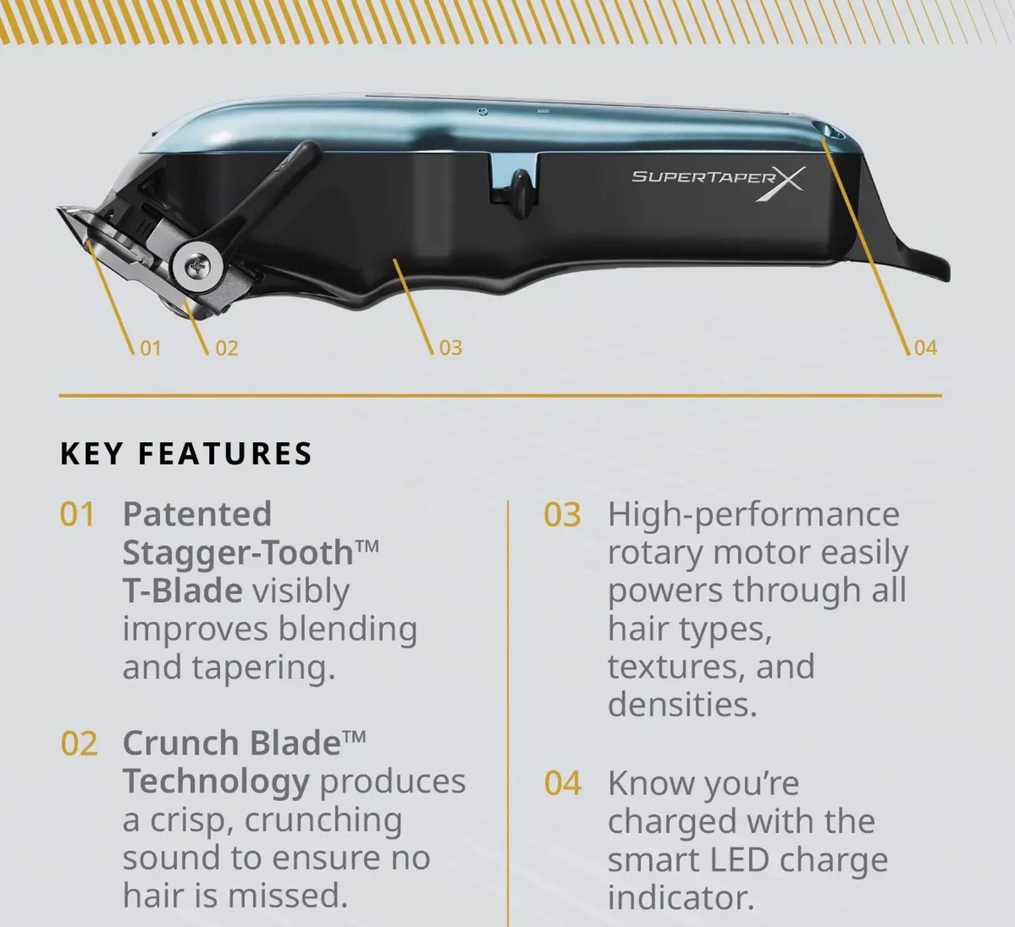 Cordless Super Taper X