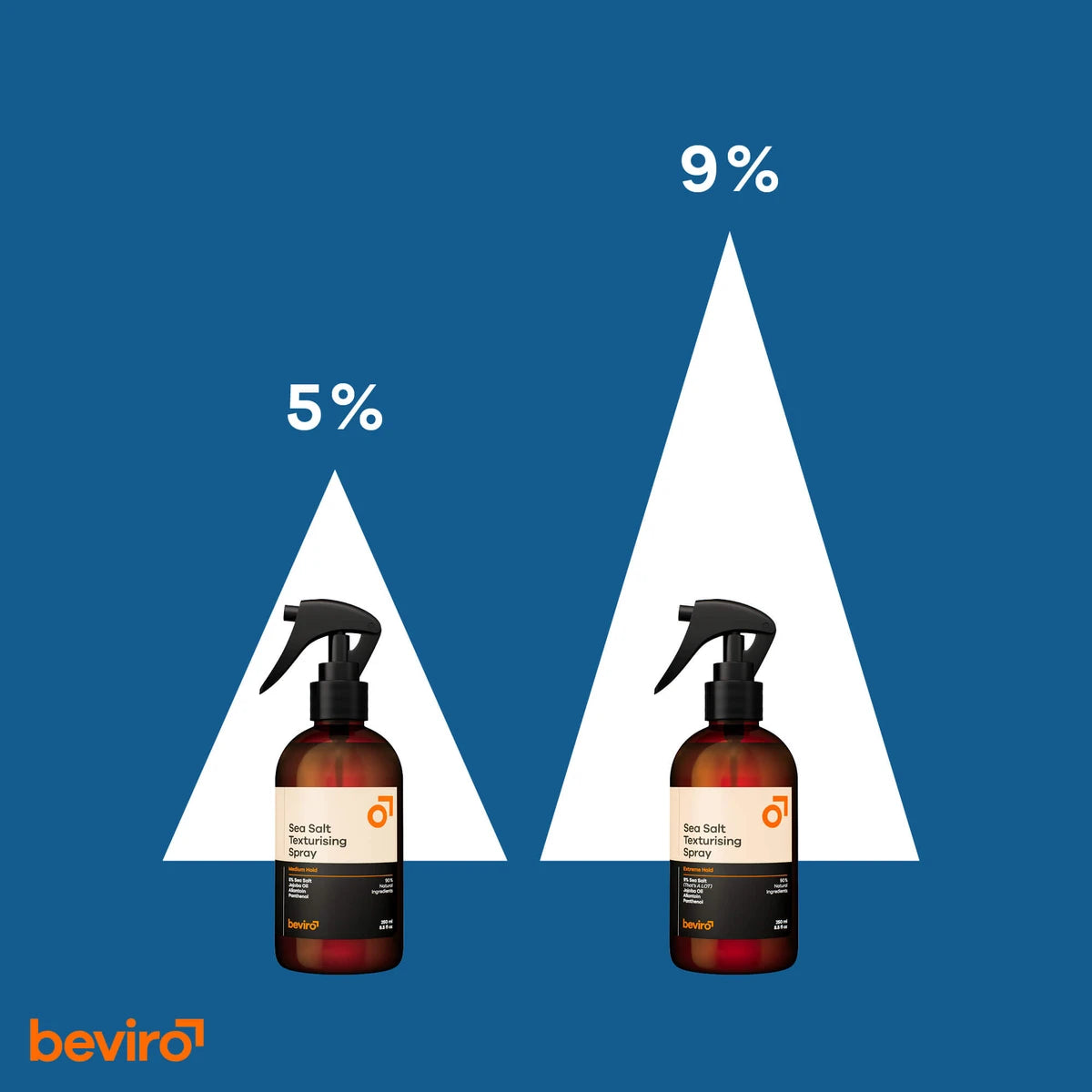 Sea Salt Spray, Extreme Hold, Travel Size, 50 ml.